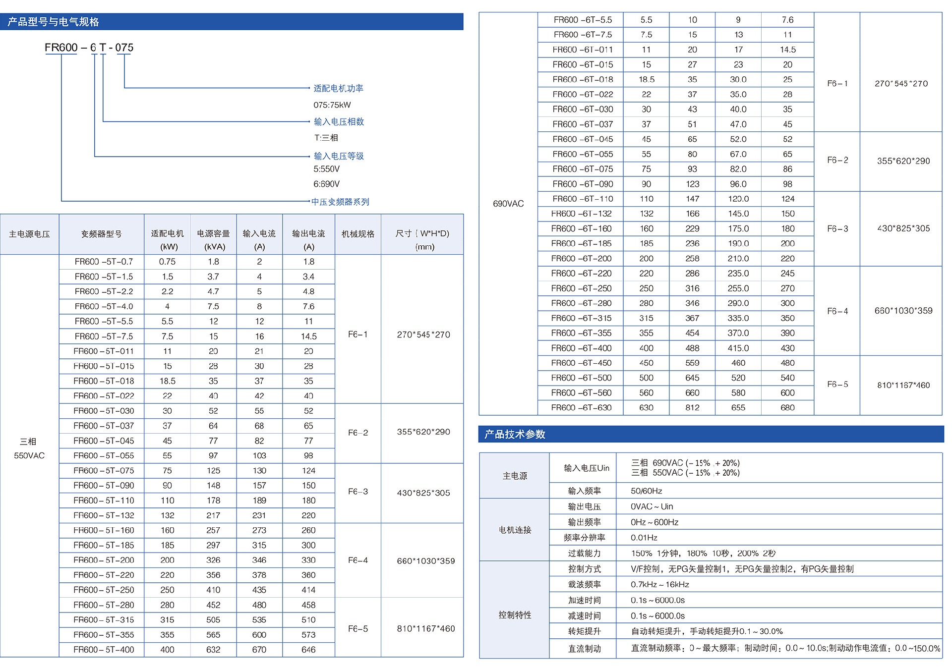 FR600 中文技术参数图.jpg