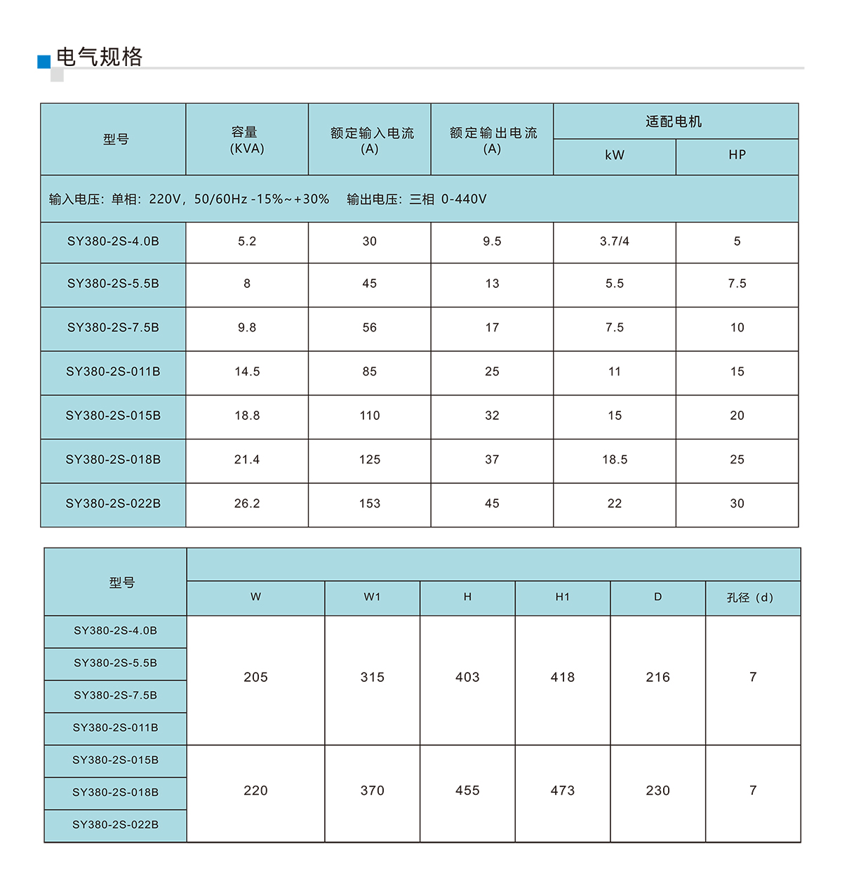 SY380 中文技术参数图.jpg