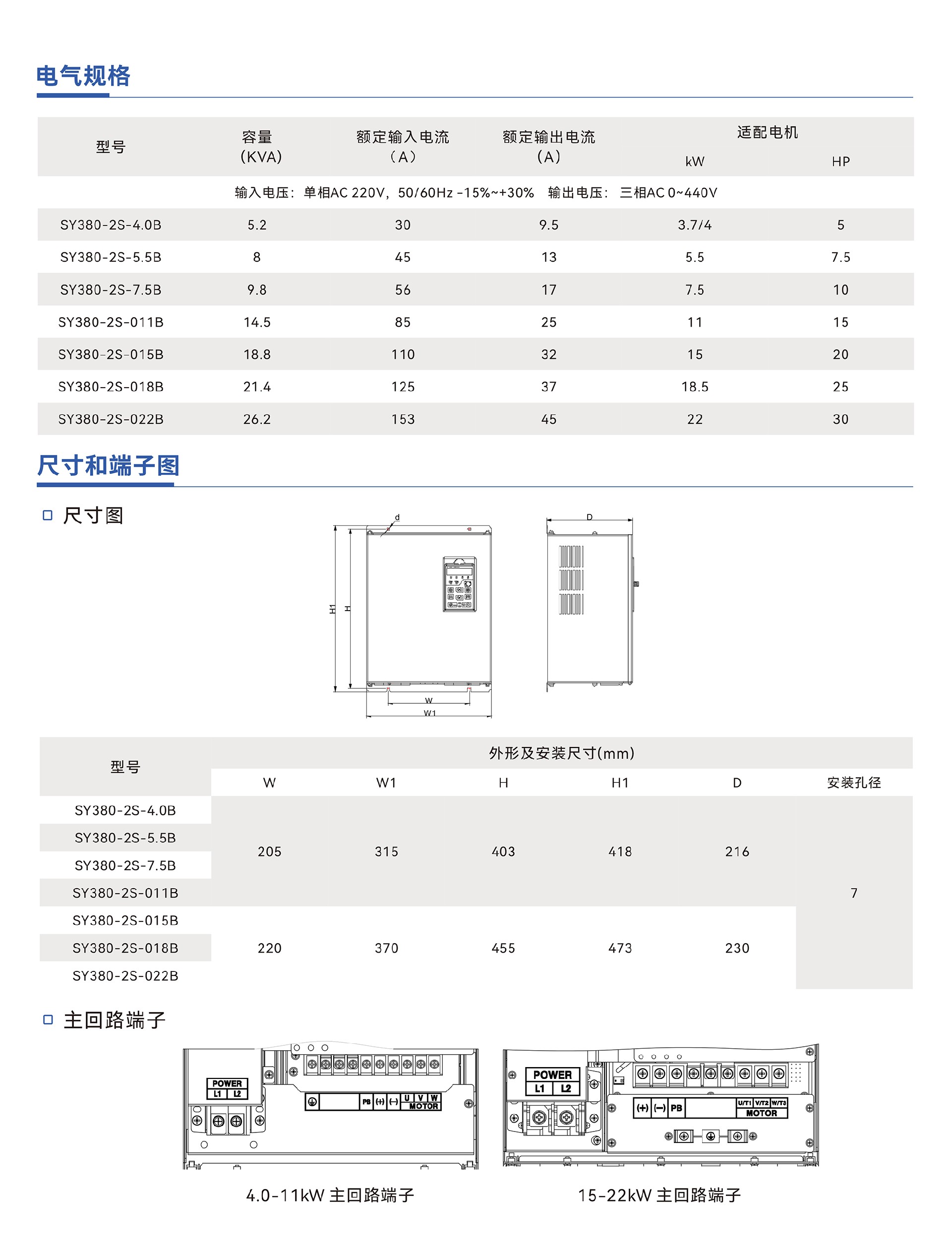 SY380 中文产品参数图.jpg
