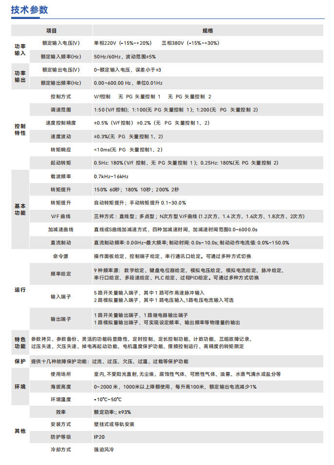 FR150A 中文技术参数图1.jpg